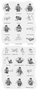 Common scuba diving hand signals